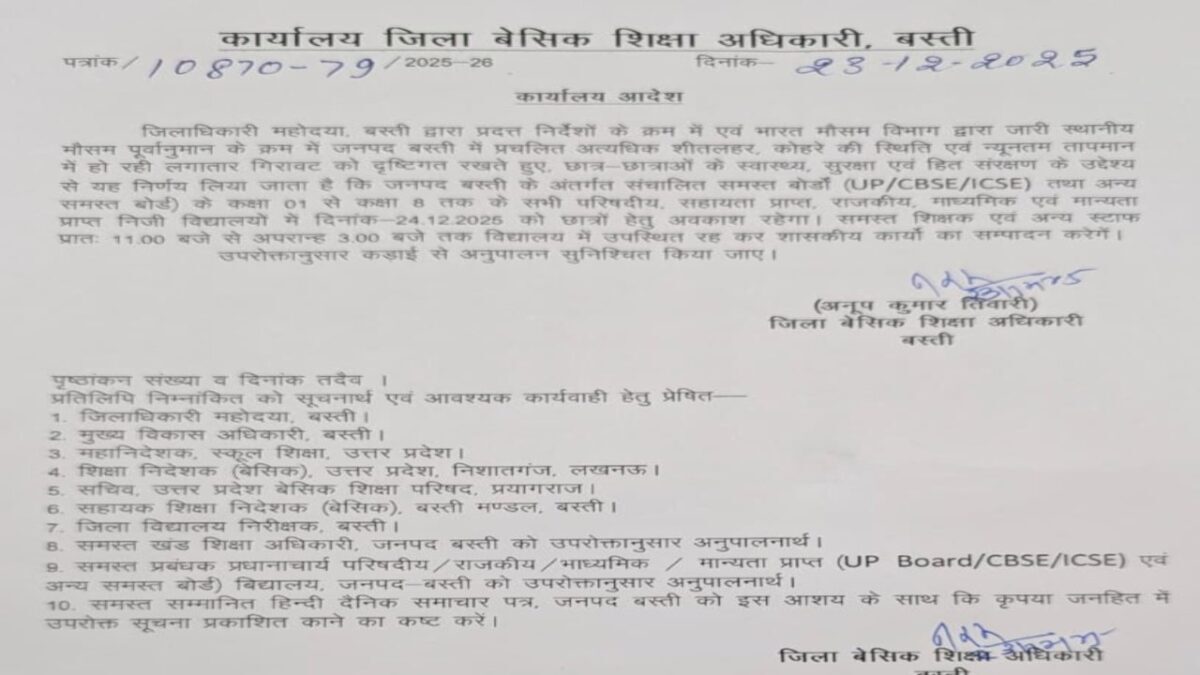 Winter School Holidays: कड़ाके की ठंड के चलते आठवीं तक के स्कूल बंद, डीएम ने जारी किया आदेश